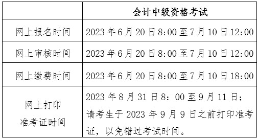 北京2023年中级会计考试报名有什么特殊政策吗？