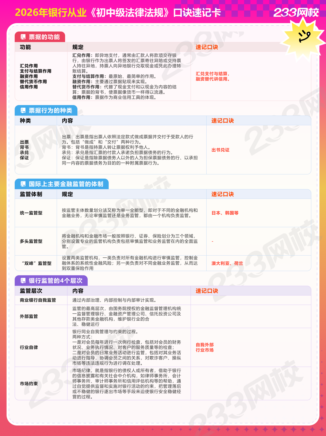 法规12.png 法规12.png