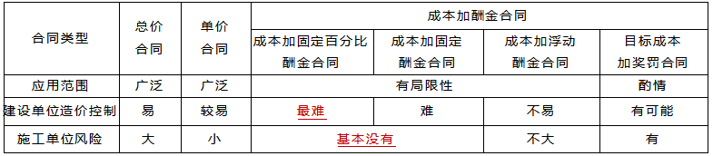 企业微信截图_17782049648124.png
