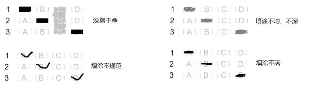 不規(guī)范.jpg