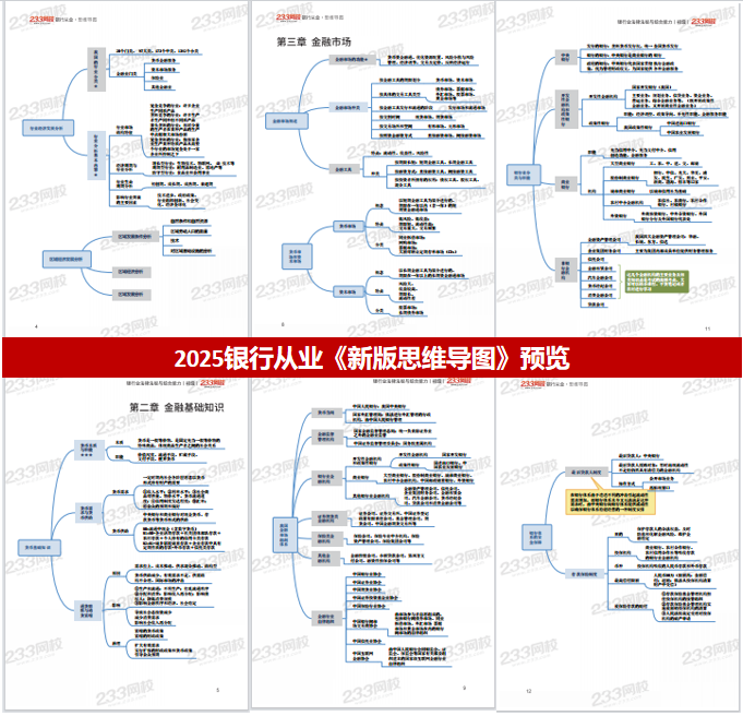 银行从业思维导图