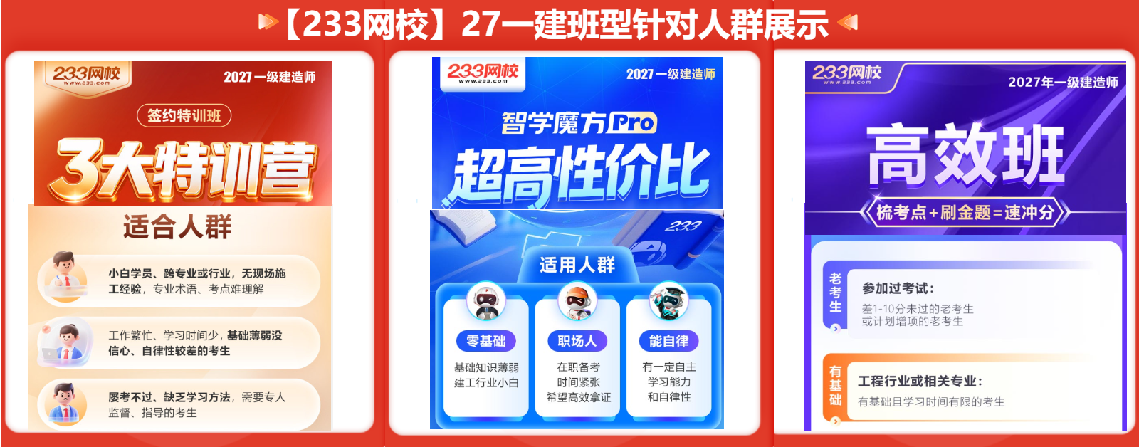 【233网校】27一建班型针对人群展示.png
