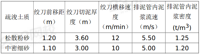 表4.png