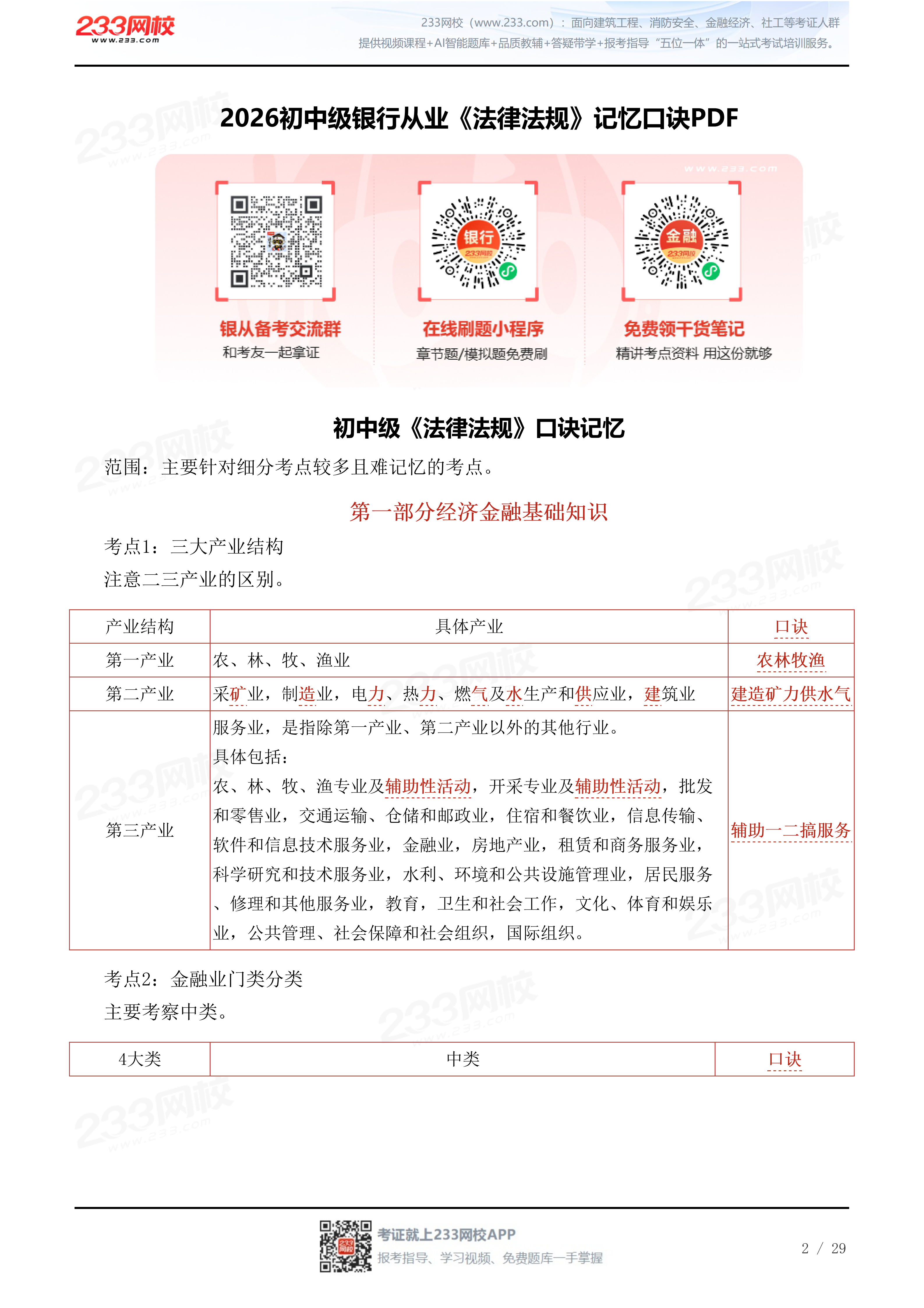 2026初中级银行从业《法律法规》记忆口诀PDF_2026-08-18_28355.pdf_02.png 2026初中级银行从业《法律法规》记忆口诀PDF_2026-08-18_28355.pdf_02.png