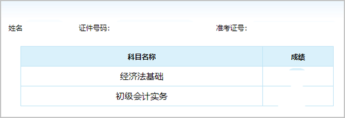 初级会计成绩查询第四步