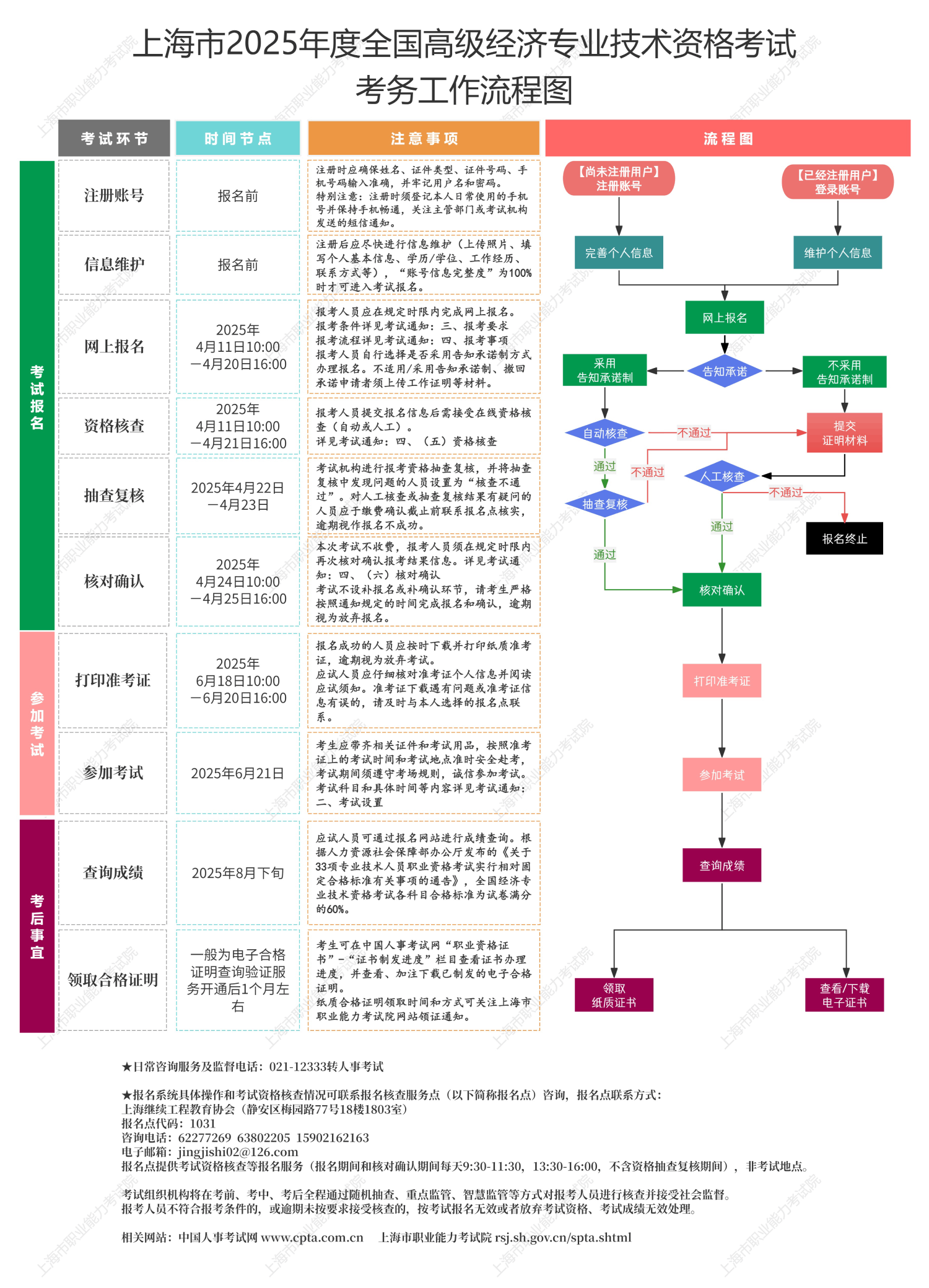 5ef070fc6e0d97336b66ccdf1b1763d8.png