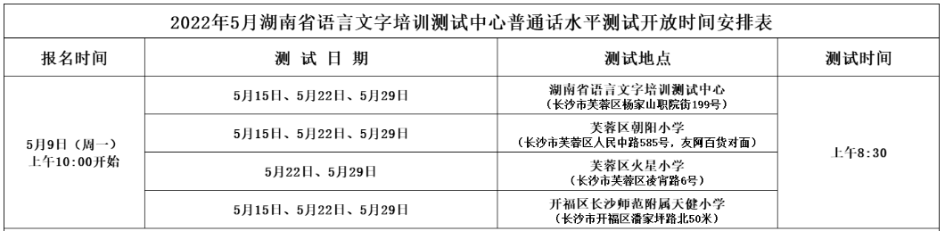 2022湖南5月普通话水平测试开放时间安排表