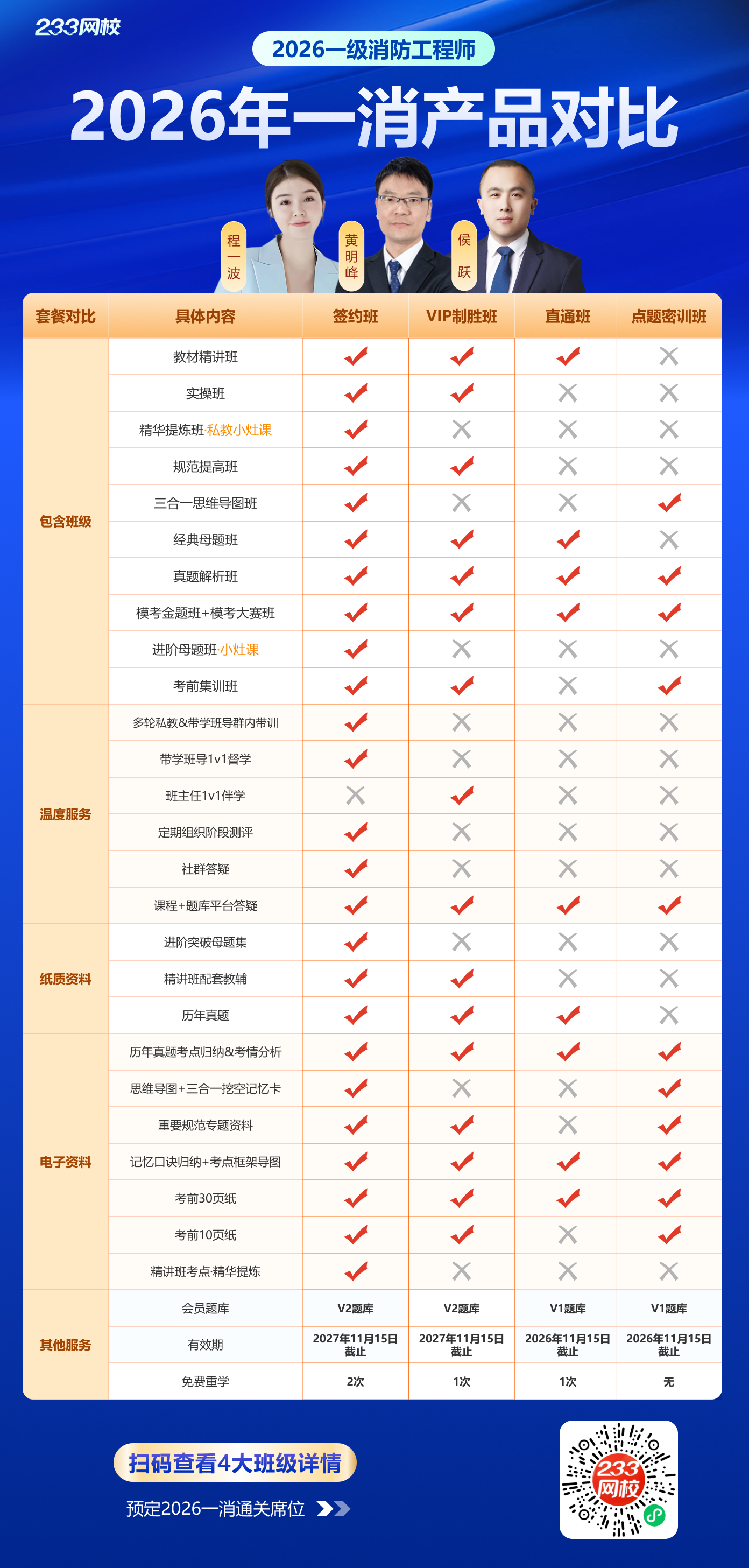 26消防班级对比.png