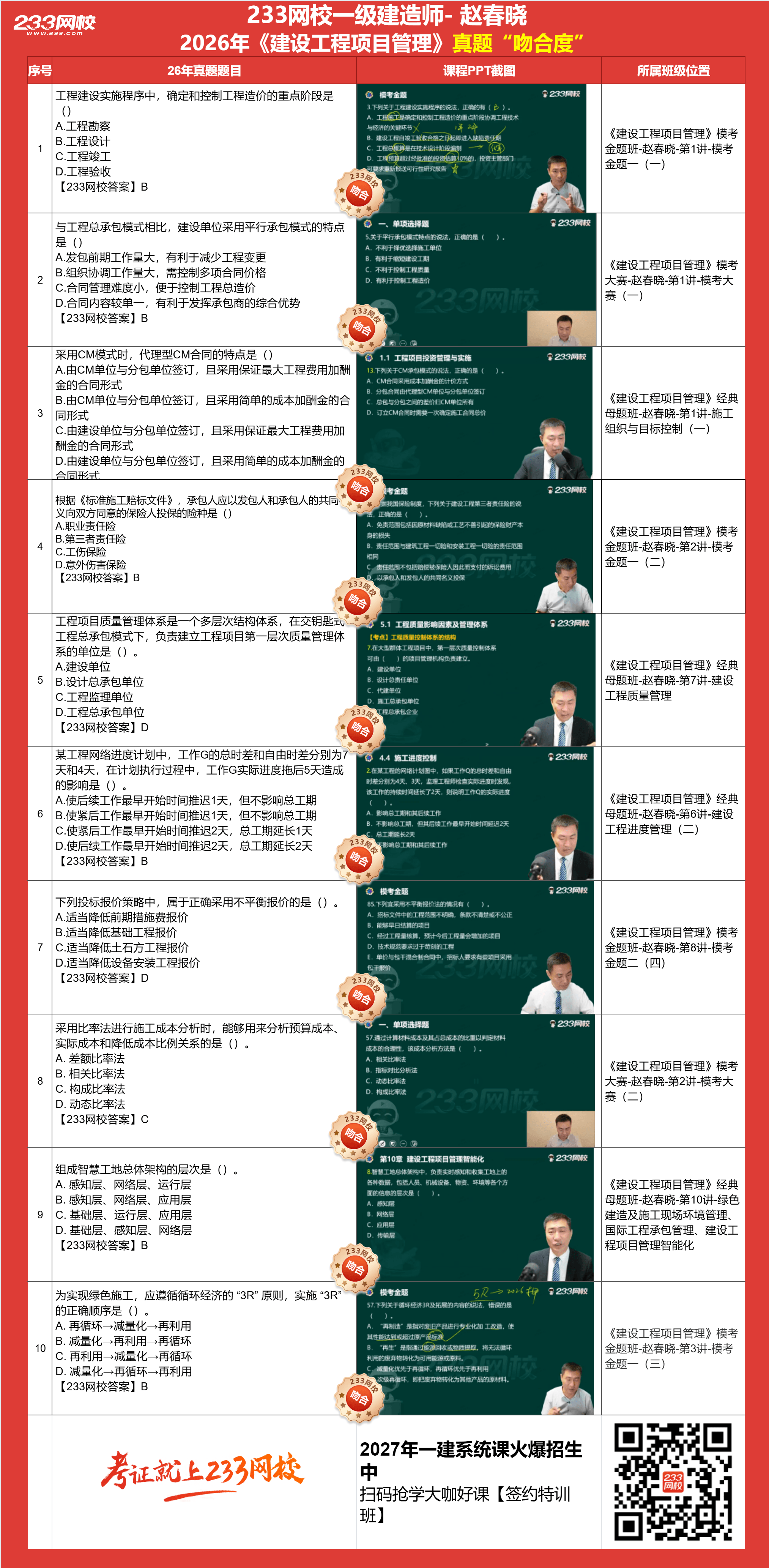 管理押考点 (1).png