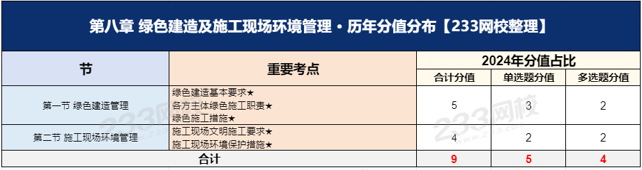第八章.png