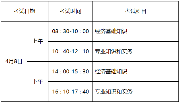 经济专业技术资格考试补考时间