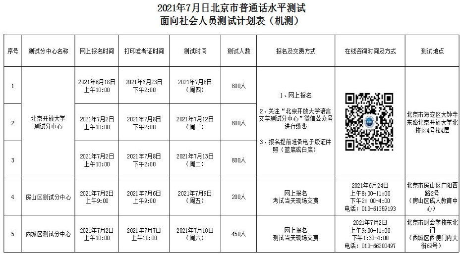 2021年7月北京普通话测试面向社会人员测试计划表（机测）.png