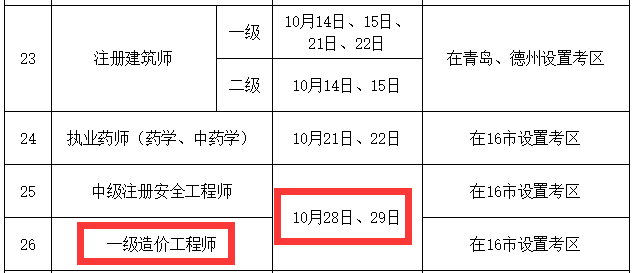 2023年临沂市一级造价工程师考试时间10月28日,29日-一级造价工程师