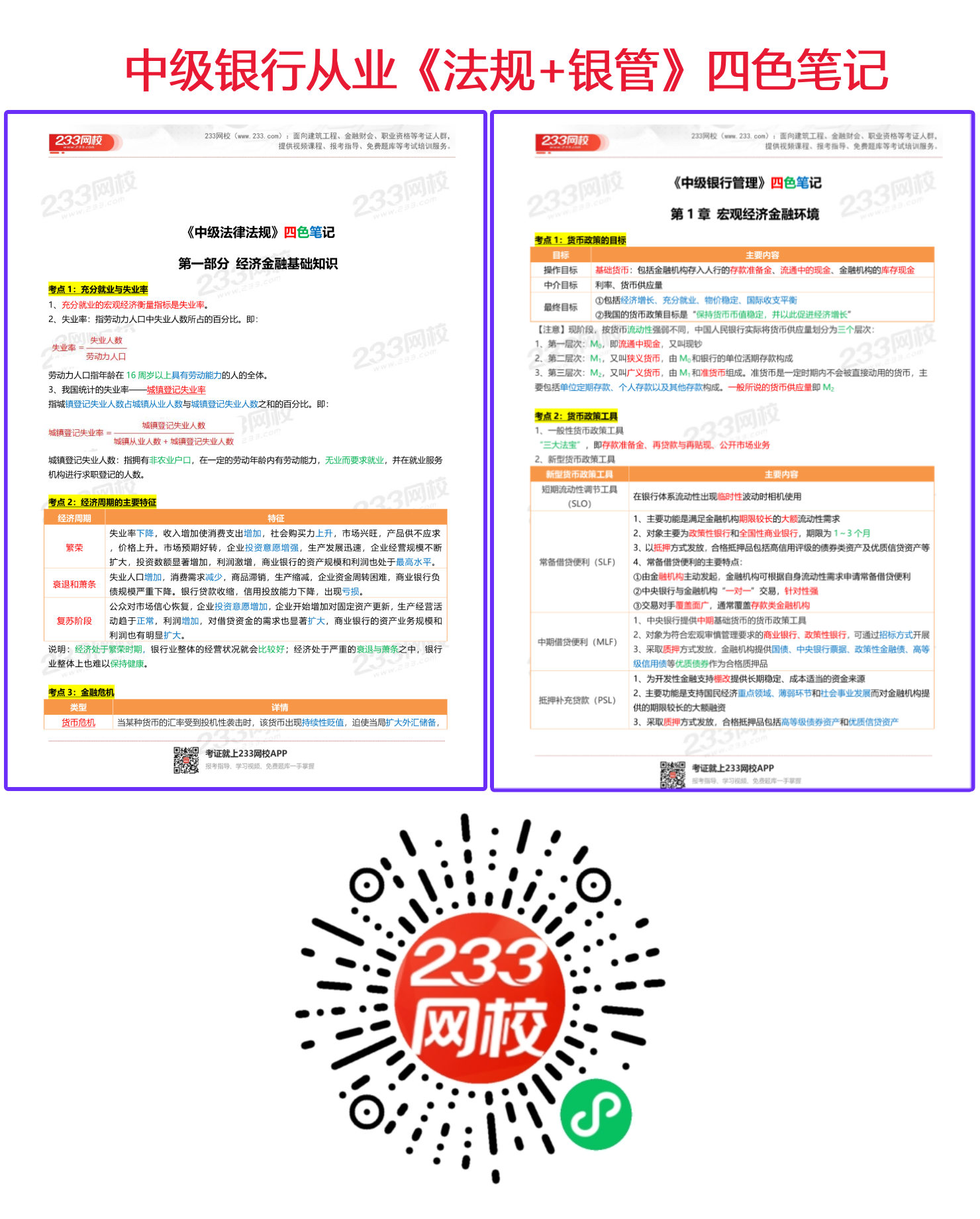 银行从业《中级法规银管》四色笔记.png 银行从业《中级法规银管》四色笔记.png