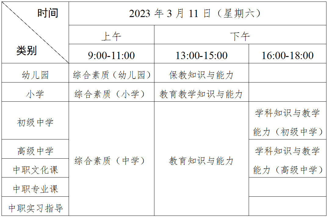 广东教师资格考试时间