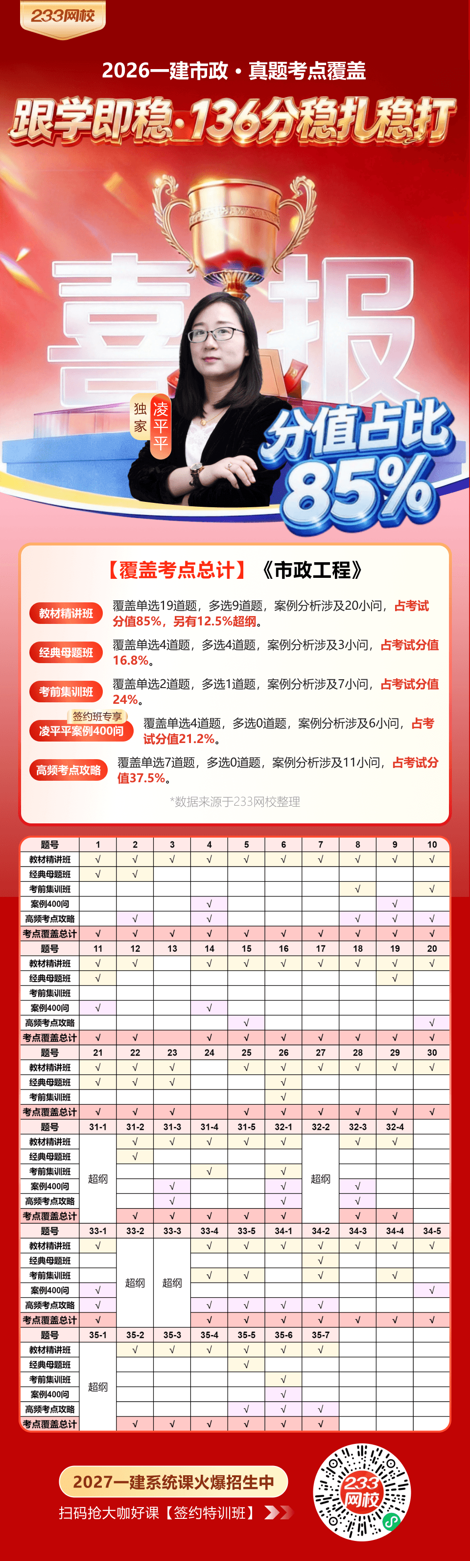 市政.png
