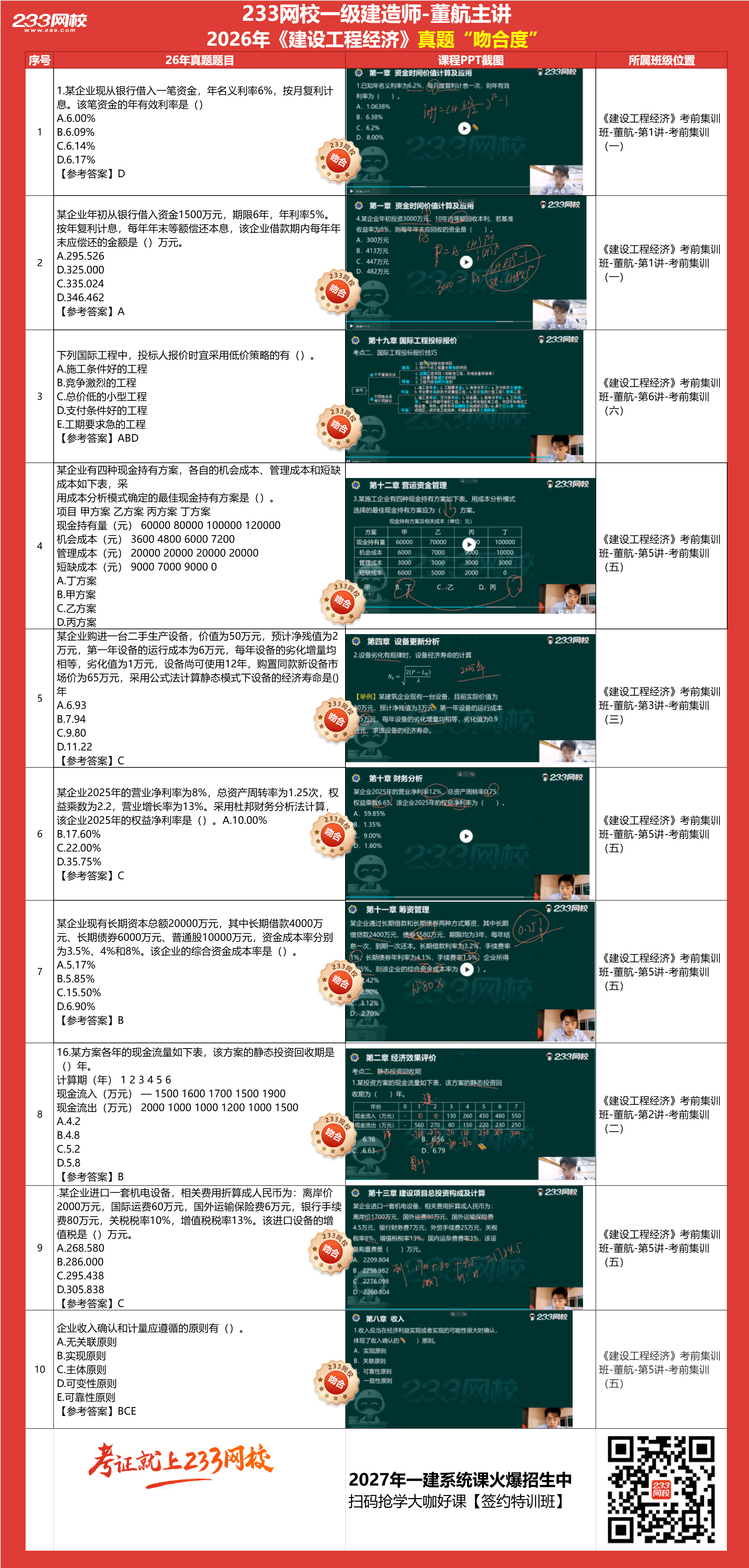 经济押考点分析.png