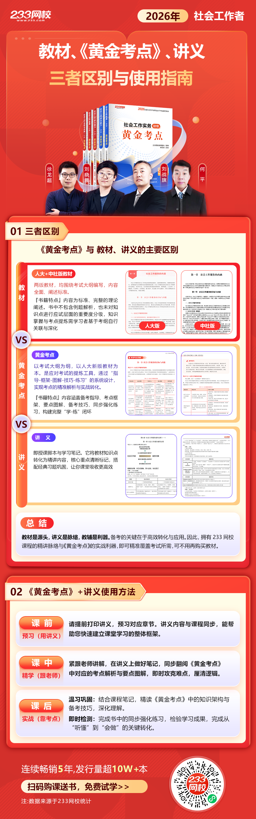 教材-黄金-讲义区别指南.png 教材-黄金-讲义区别指南.png