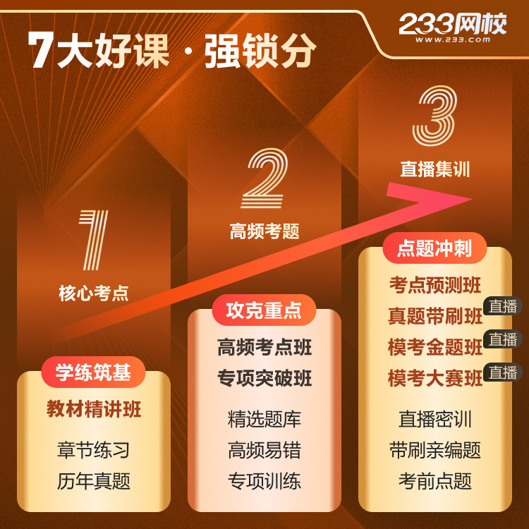 课程体系.jpg