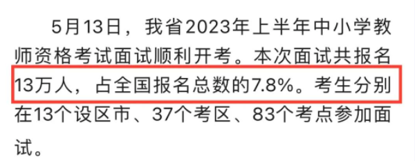 江苏2023上半年教师资格证面试报名人数