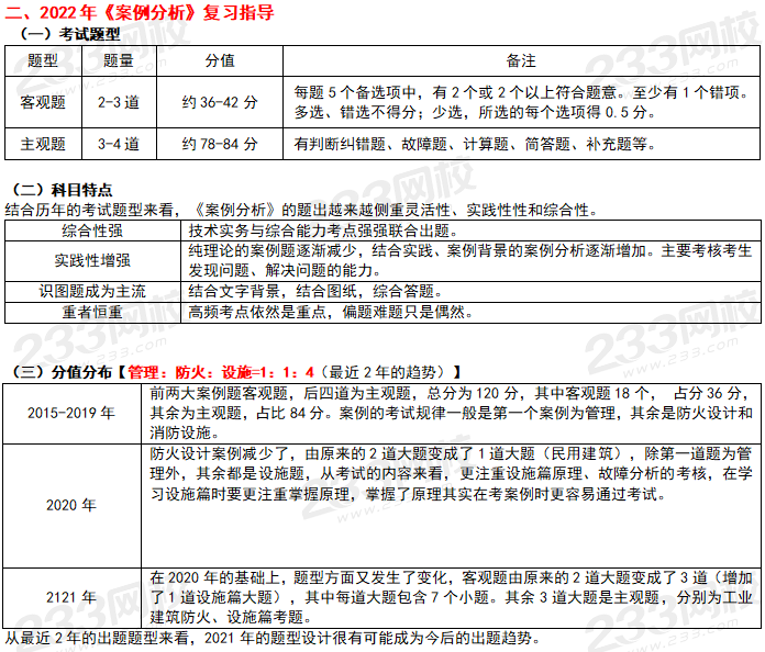 2022年一级消防工程师教材新增考点