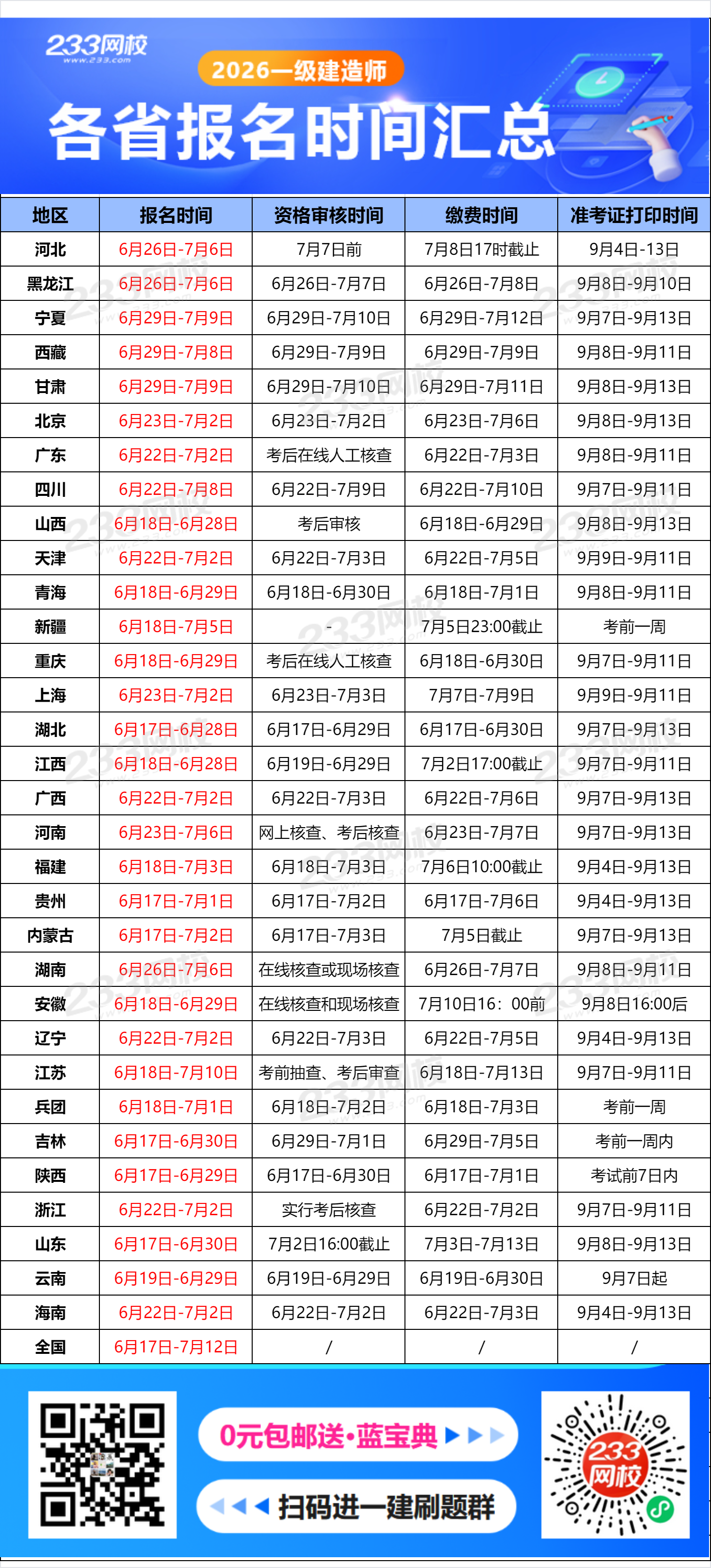 2026一建报名时间表.png