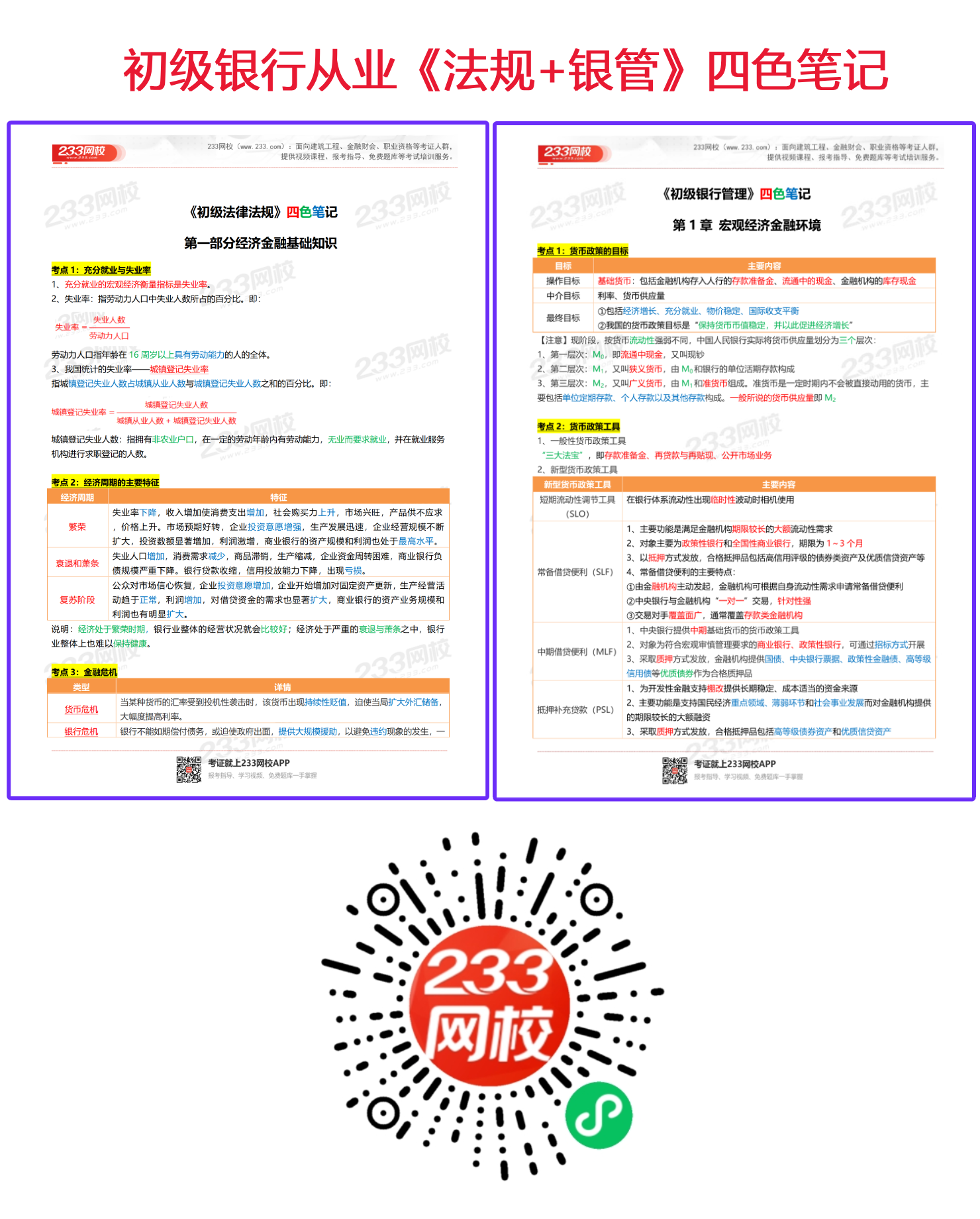 银行从业《初级法律银管》四色笔记.png 银行从业《初级法律银管》四色笔记.png