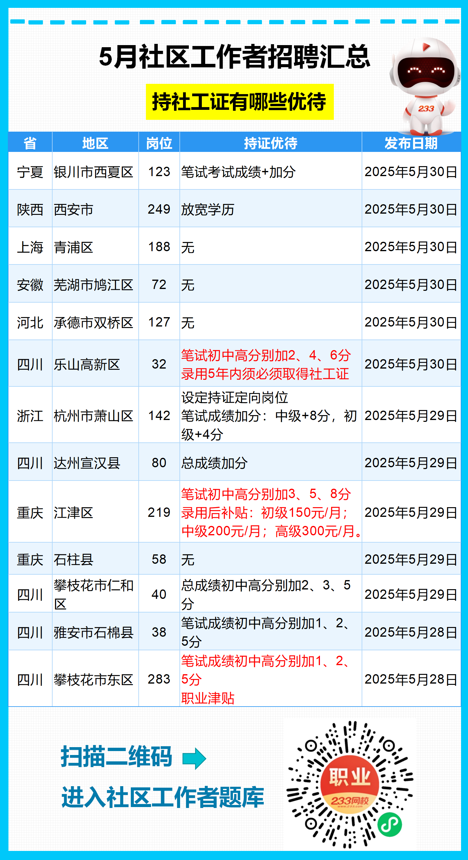 社區招聘_01(1)(2).png