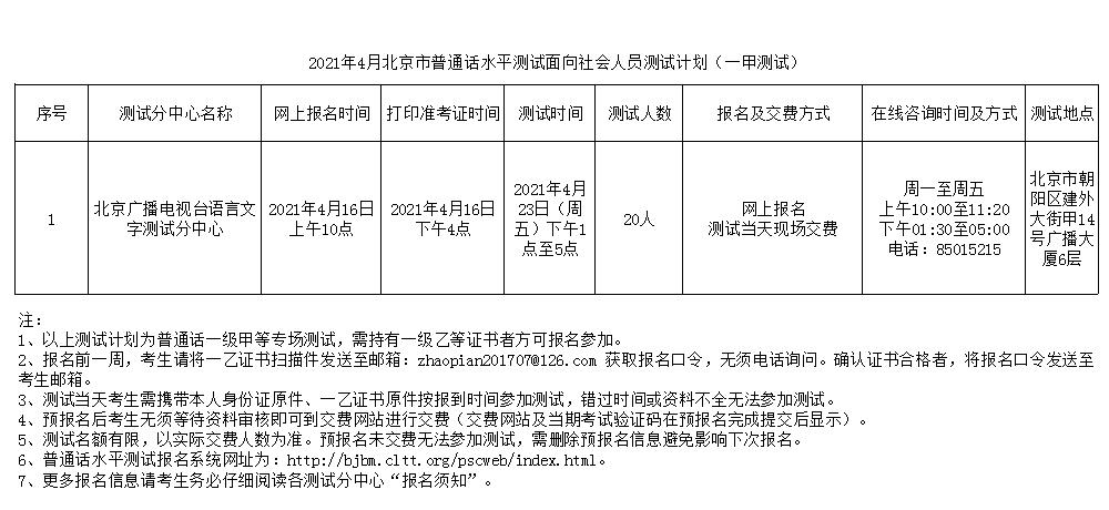 北京2021年4月普通话测试面向社会人员测试计划（一甲测试）.jpg