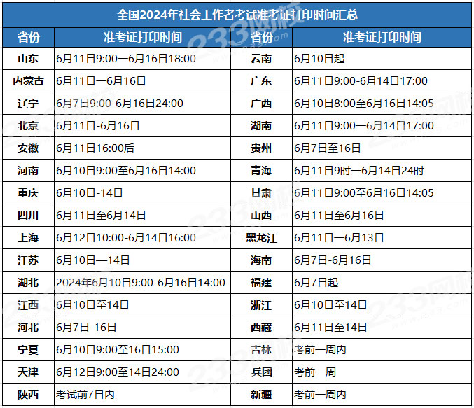 準(zhǔn)考證.jpg