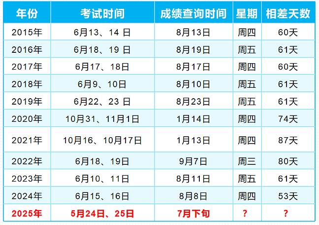 企業(yè)微信截圖_17526311721896.png