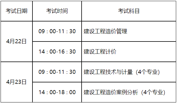 一级造价工程师职业资格考试补考时间