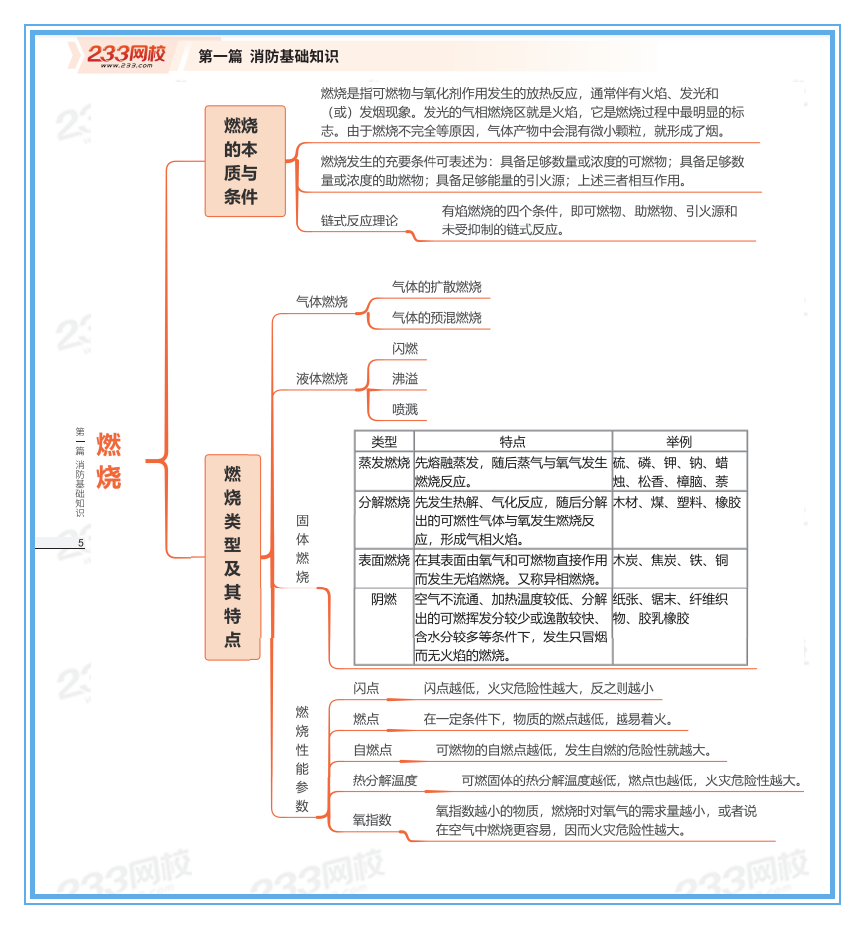 技术实务_副本.png