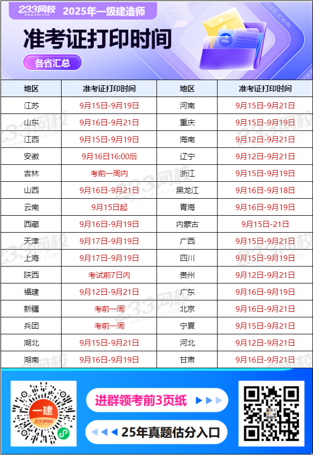 2025一建准考证打印最新.png