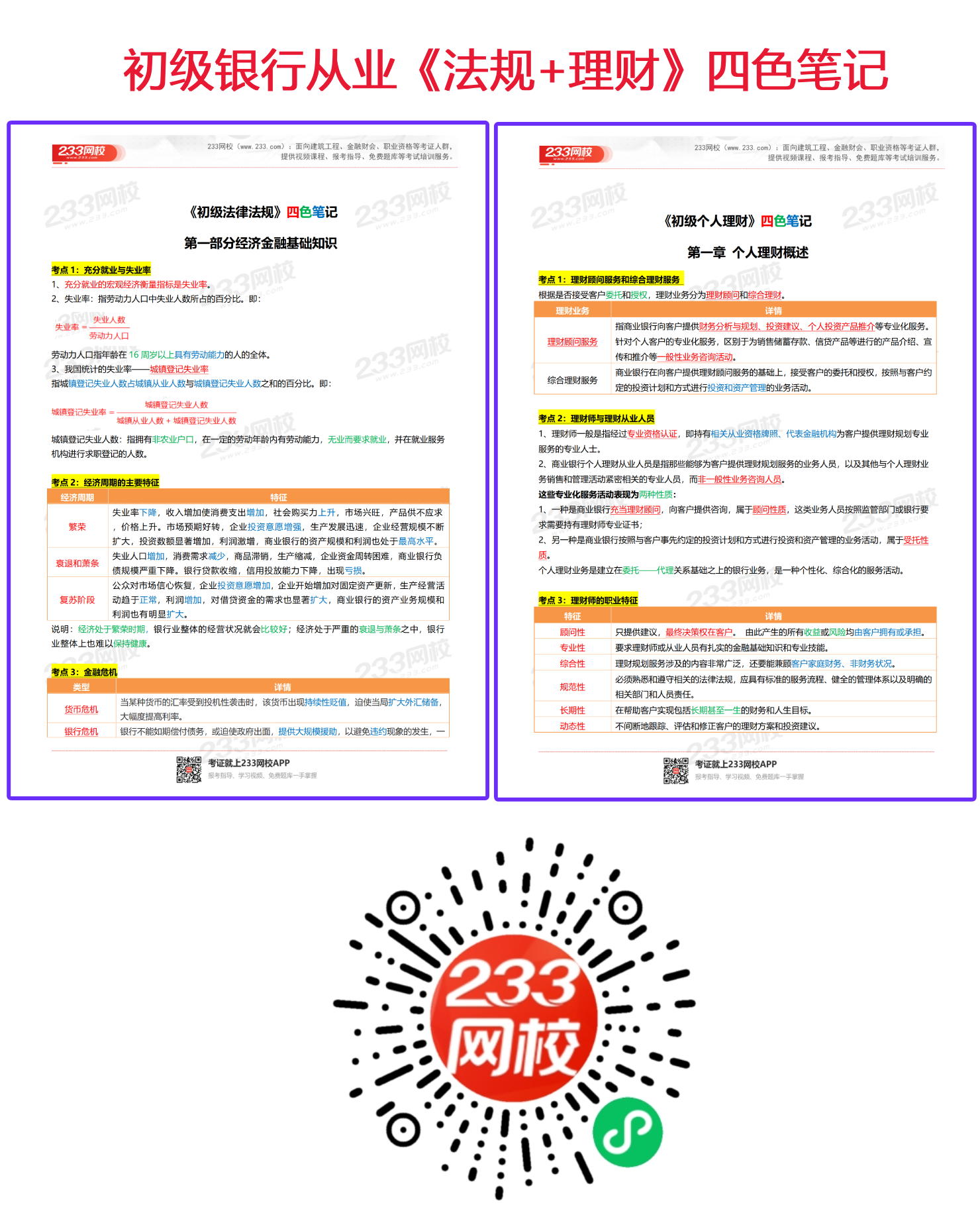 银行从业《初级法规理财》四色笔记.png 银行从业《初级法规理财》四色笔记.png