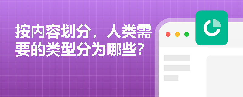 按内容划分，人类需要的类型分为哪些？