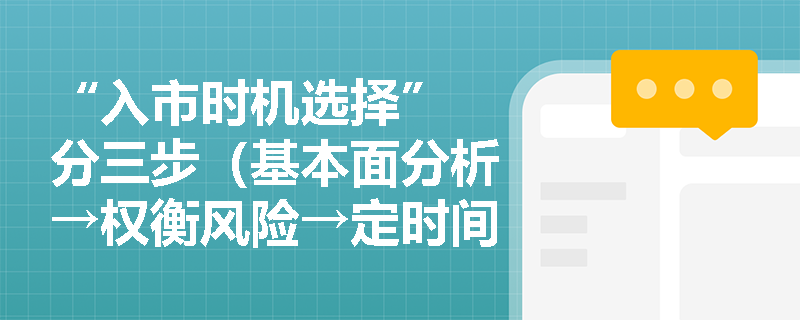 “入市时机选择” 分三步（基本面分析→权衡风险→定时间 ），考试会结合案例考实操吗？