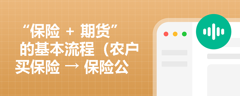 “保险 + 期货” 的基本流程（农户买保险 → 保险公司买场外期权 → 期货公司对冲 ），考试会考查各环节职责吗？