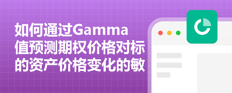 如何通过Gamma值预测期权价格对标的资产价格变化的敏感度？