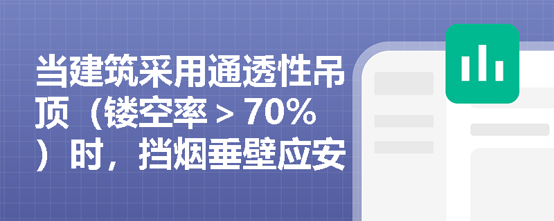 当建筑采用通透性吊顶(镂空率>70%)时,挡烟垂壁应安装在吊顶上方还是下方?其下垂高度如何确定才符合规范对储烟仓的强制性要求? 当建筑采用通透性吊顶(镂空率>70%)时,挡烟垂壁应安装在吊顶上方还是下方?其下垂高度如何确定才符合规范对储烟仓的强制性要求?
