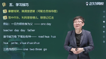 劉曉晨老師分享2025年初級綜合學習技巧