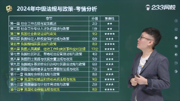 中级法规考情深度剖析，为2025年备考精准导航