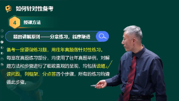 师恩如炬，证途有光！233网校刘战旗老师授课方法公开