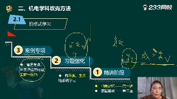 师恩如炬，证途有光！233网校王子初老师授课方法公开
