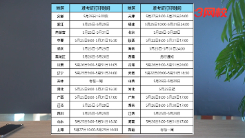 2026年二级建造师准考证打印时间汇总