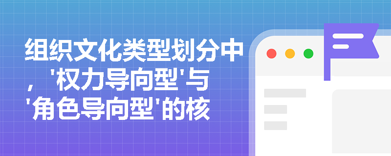 组织文化类型划分中，'权力导向型'与'角色导向型'的核心差异体现在哪些管理实践维度上？