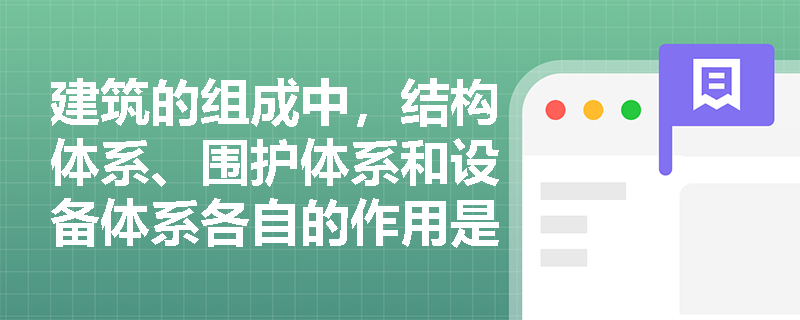 建筑的组成中，结构体系、围护体系和设备体系各自的作用是什么？