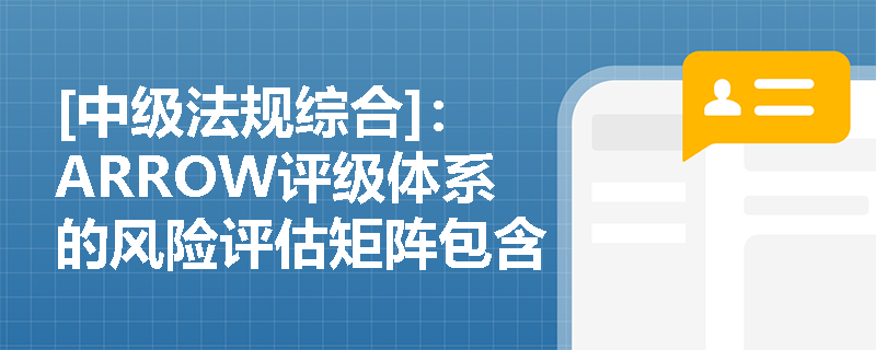 [中级法规综合]：ARROW评级体系的风险评估矩阵包含哪些核心维度？其对我国银行监管有何启示？