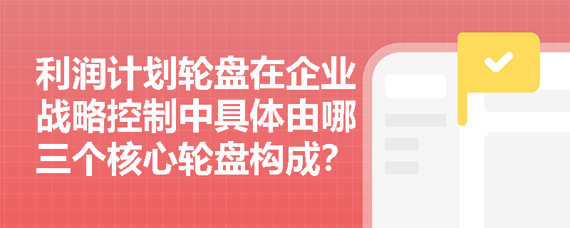 利润计划轮盘在企业战略控制中具体由哪三个核心轮盘构成？