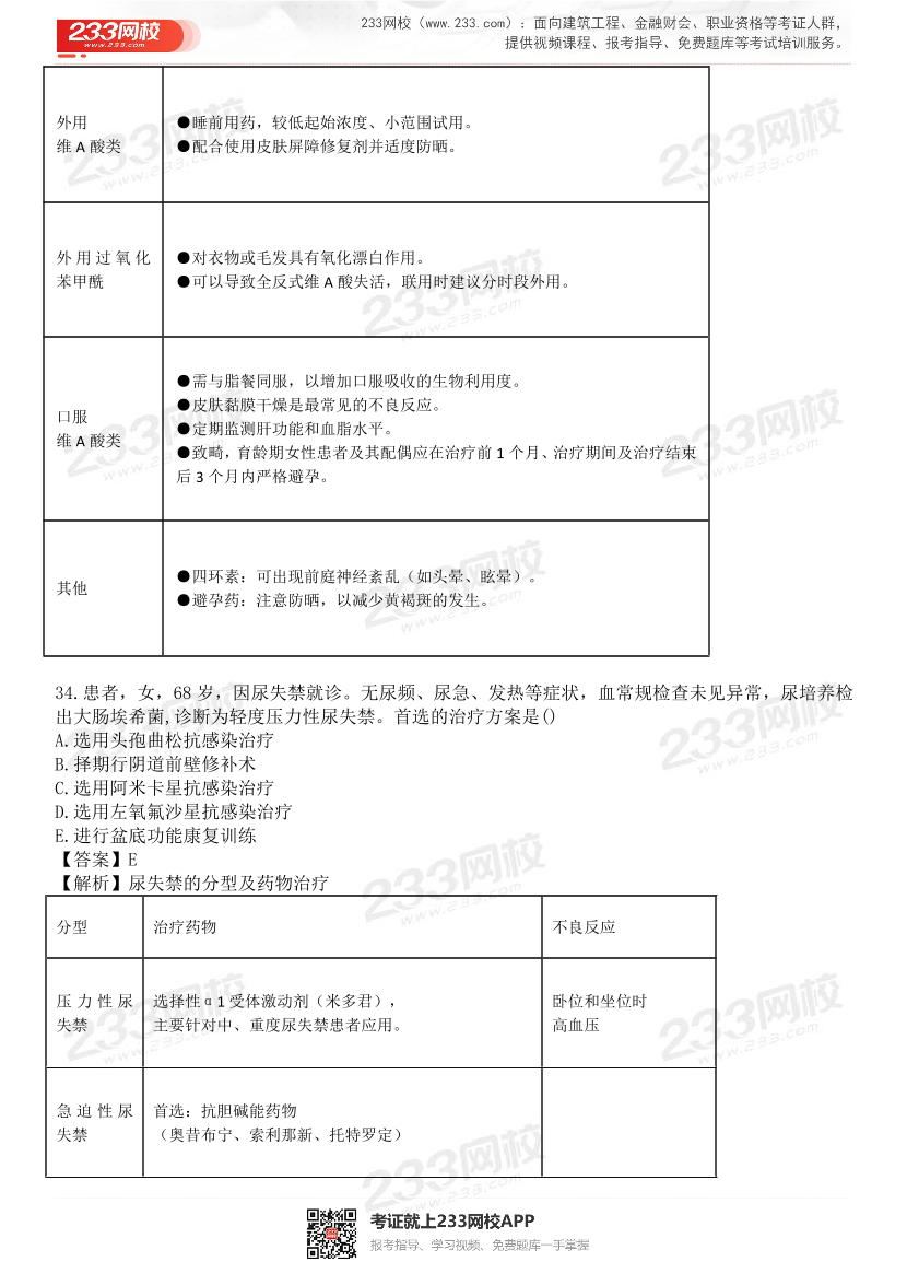 2015-2021年执业药师《药学综合知识与技能》真题及答案（详细解析版）.pdf-图片20